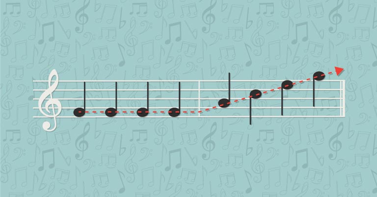 Peak Performance: Overcoming Musical Plateaus