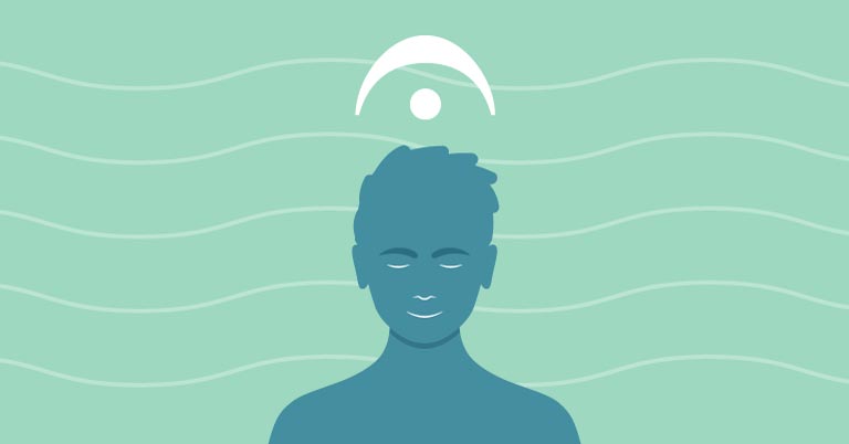 Time-In: How to Create a Calm Spot in Your Classroom