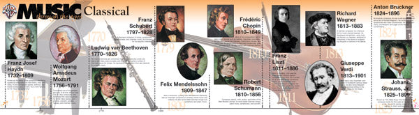 Music Through the Ages: A Music History Timeline Room Border Cover Image