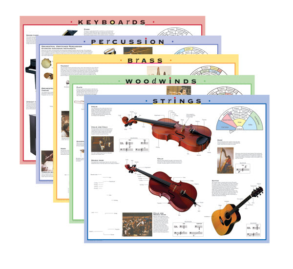 Instrument Family Posters and Outline Sheets: 5 Posters & 32 Outlines ...