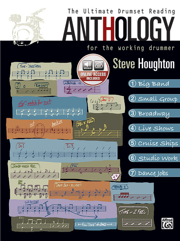 The Ultimate Drumset Reading Anthology Cover Image