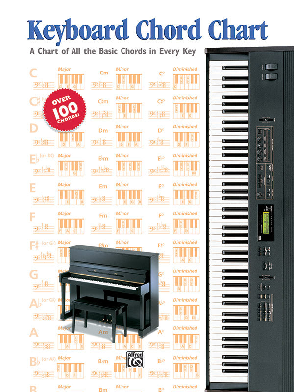 Keyboard Chord Chart Cover Image