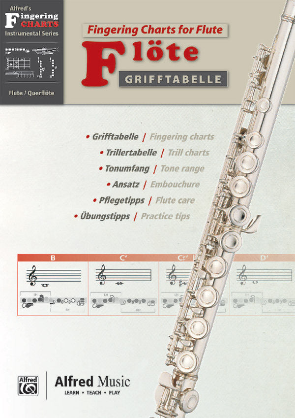 Grifftabelle Flöte ❘ Fingering Charts for Flute Cover Image
