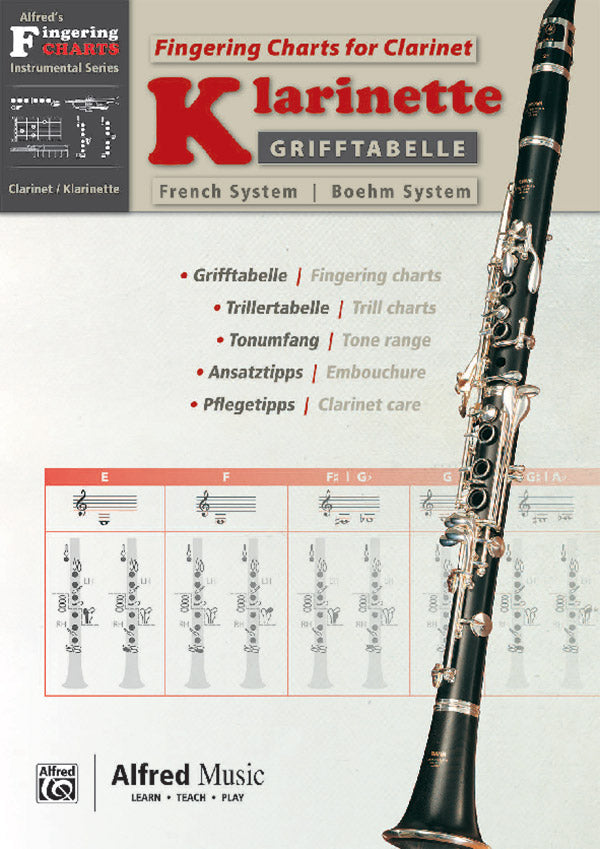 Grifftabelle Boehm-Klarinette ❘ Fingering Charts for Clarinet (Boehm) Cover Image