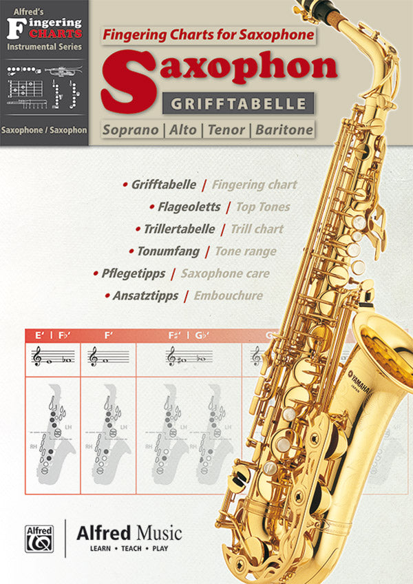 Grifftabelle Saxophon ❘ Fingering Charts for Saxophone Cover Image