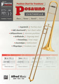 Grifftabelle Posaune ❘ Fingering Charts for Trombone Cover Image