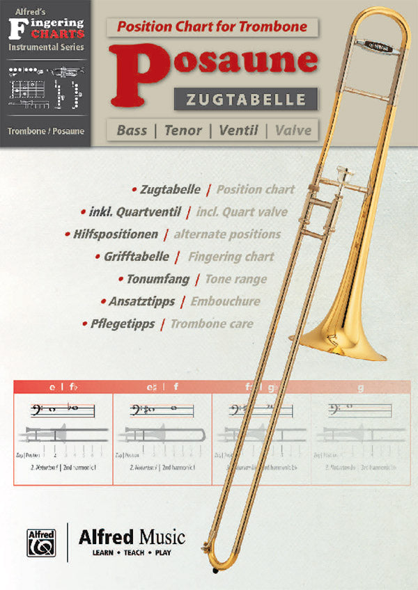 Grifftabelle Posaune ❘ Fingering Charts for Trombone Cover Image