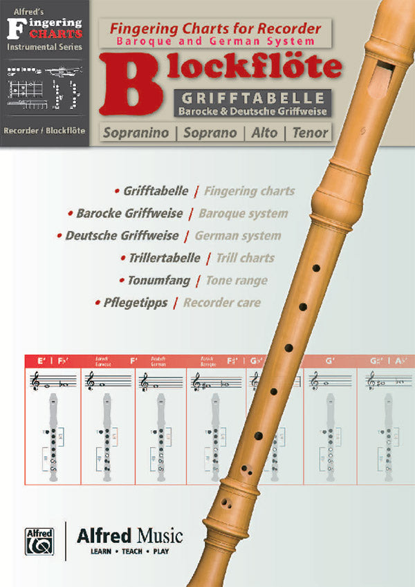 Grifftabelle Blockflöte ❘ Fingering Charts for Recorder Cover Image