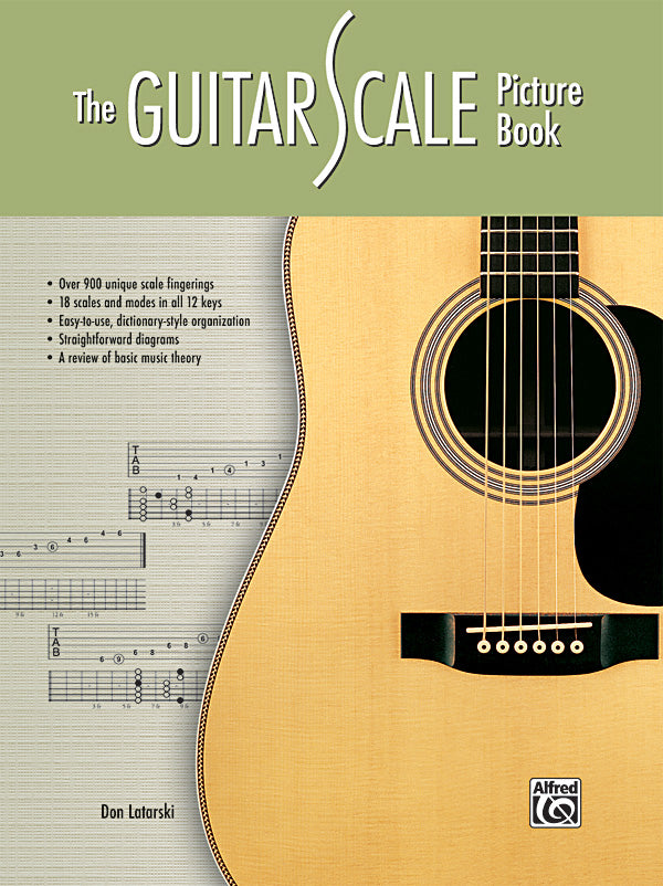 The Guitar Scale Picture Book Cover Image