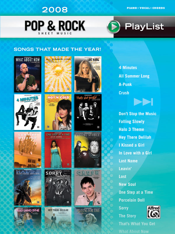 That's What You Get Sheet Music Preview