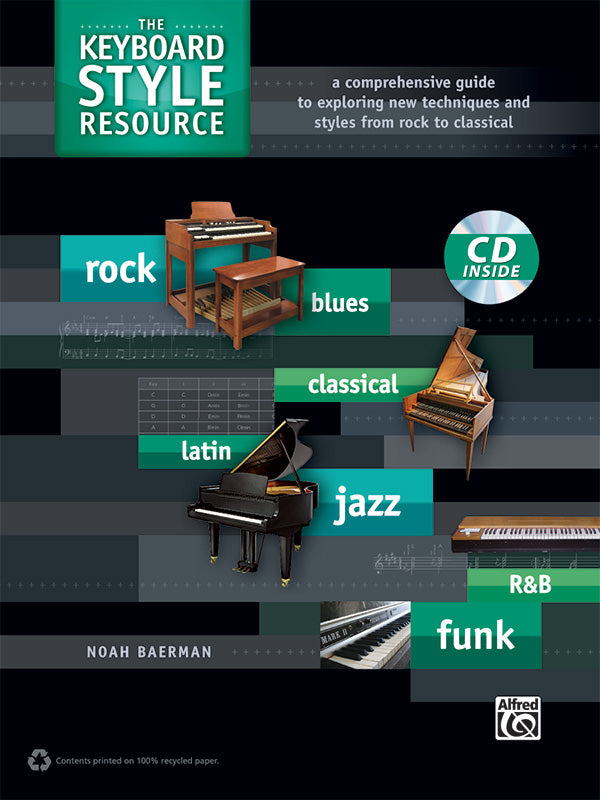 The Keyboard Style Resource Cover Image