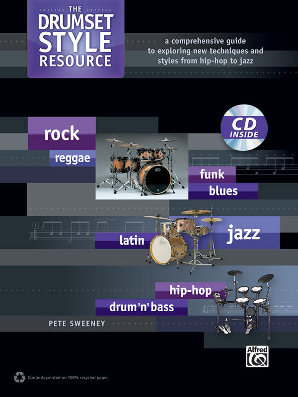 The Drumset Style Resource Cover Image