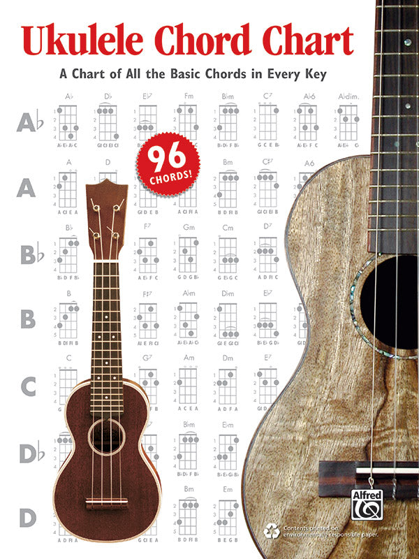 Ukulele Chord Chart Cover Image