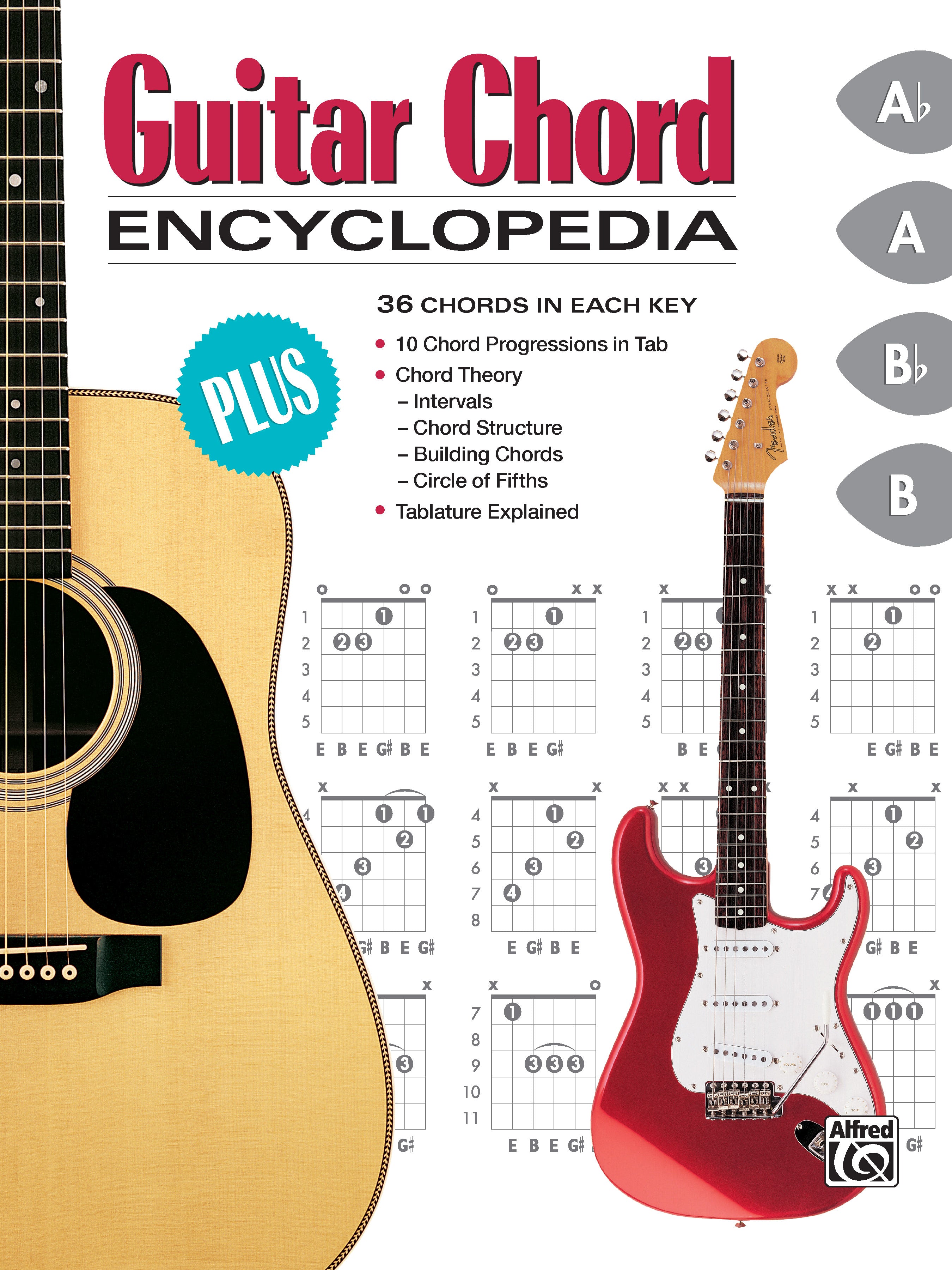 Guitar Chord Encyclopedia Cover Image