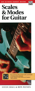 Scales & Modes for Guitar Cover Image