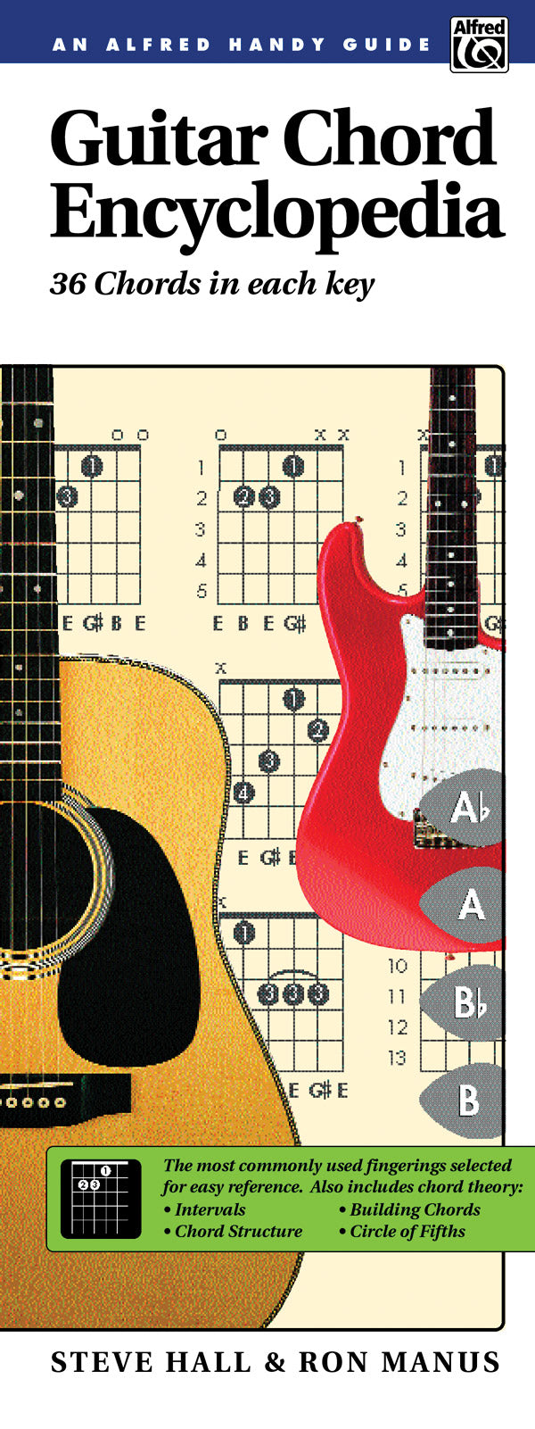 Guitar Chord Encyclopedia Cover Image