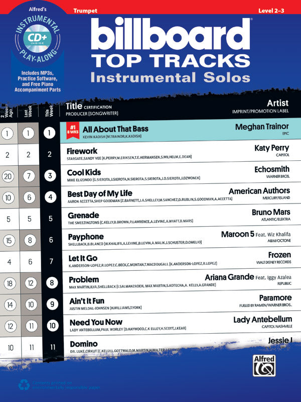 Billboard Top Tracks Instrumental Solos Cover Image