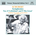 Tintner Memorial Edition Cover Image